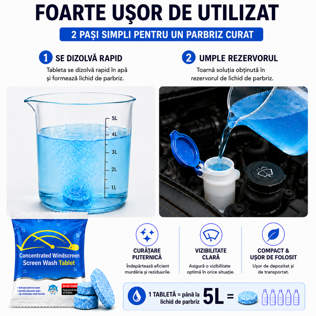 20 Tablete Concentrate pentru Lichid de Parbriz